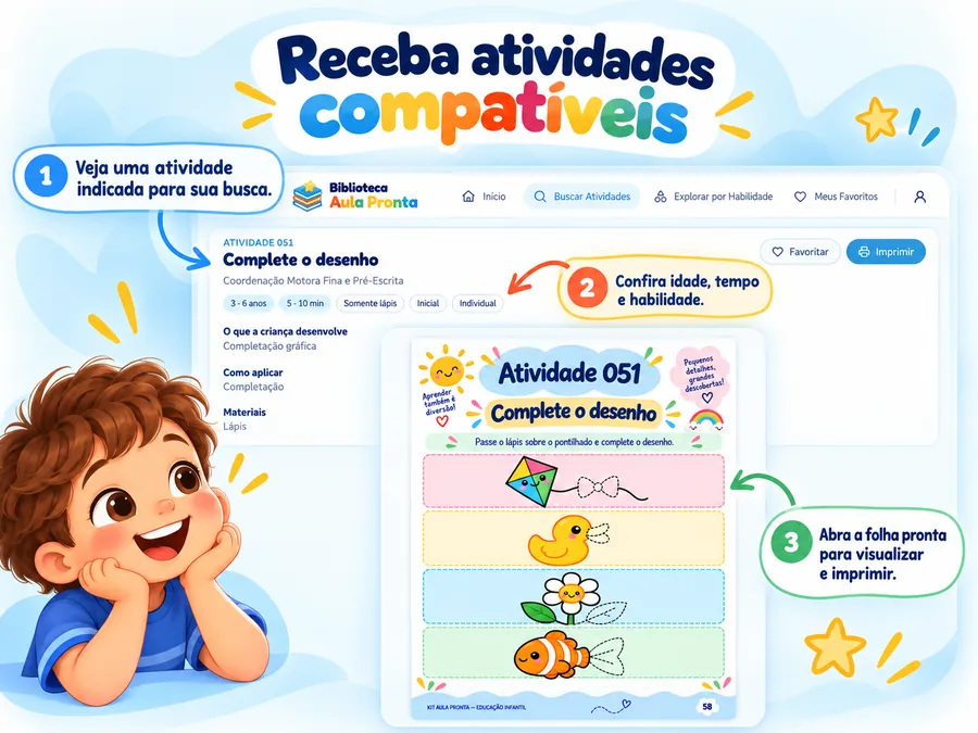 Passo 3: Receba atividades compatíveis